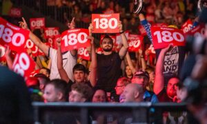 Superbet Poland Darts Masters 2024