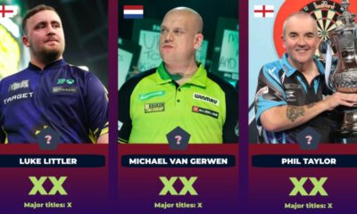 Top 50 PDC Darts Players