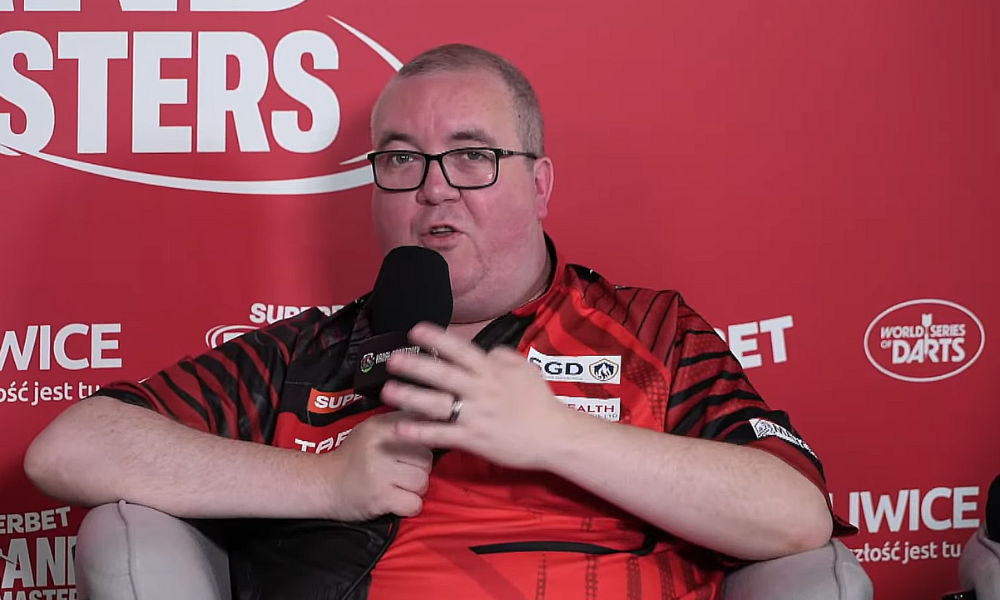 Losowanie Poland Darts Masters 2025