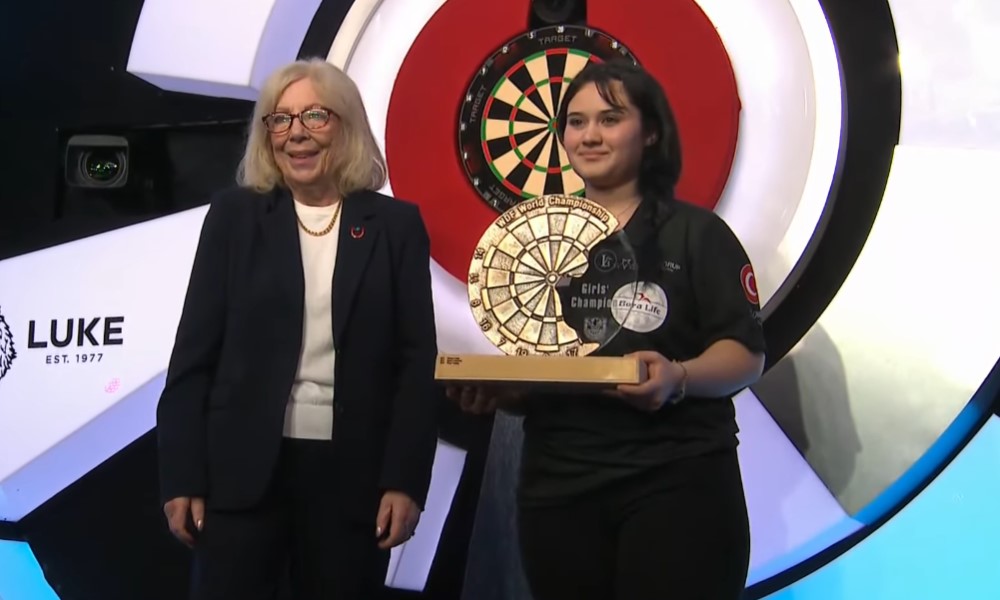 Młodzieżowe mistrzostwa świata WDF 2025