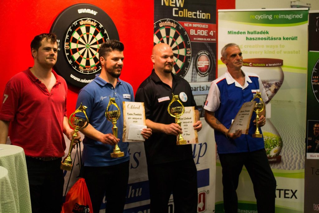Hungarian Open 2015
